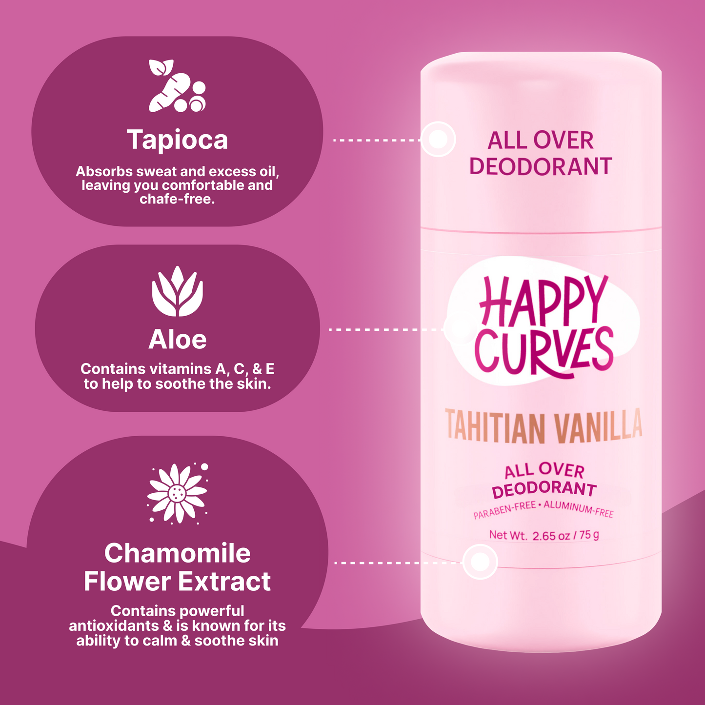 All Over Deodorant