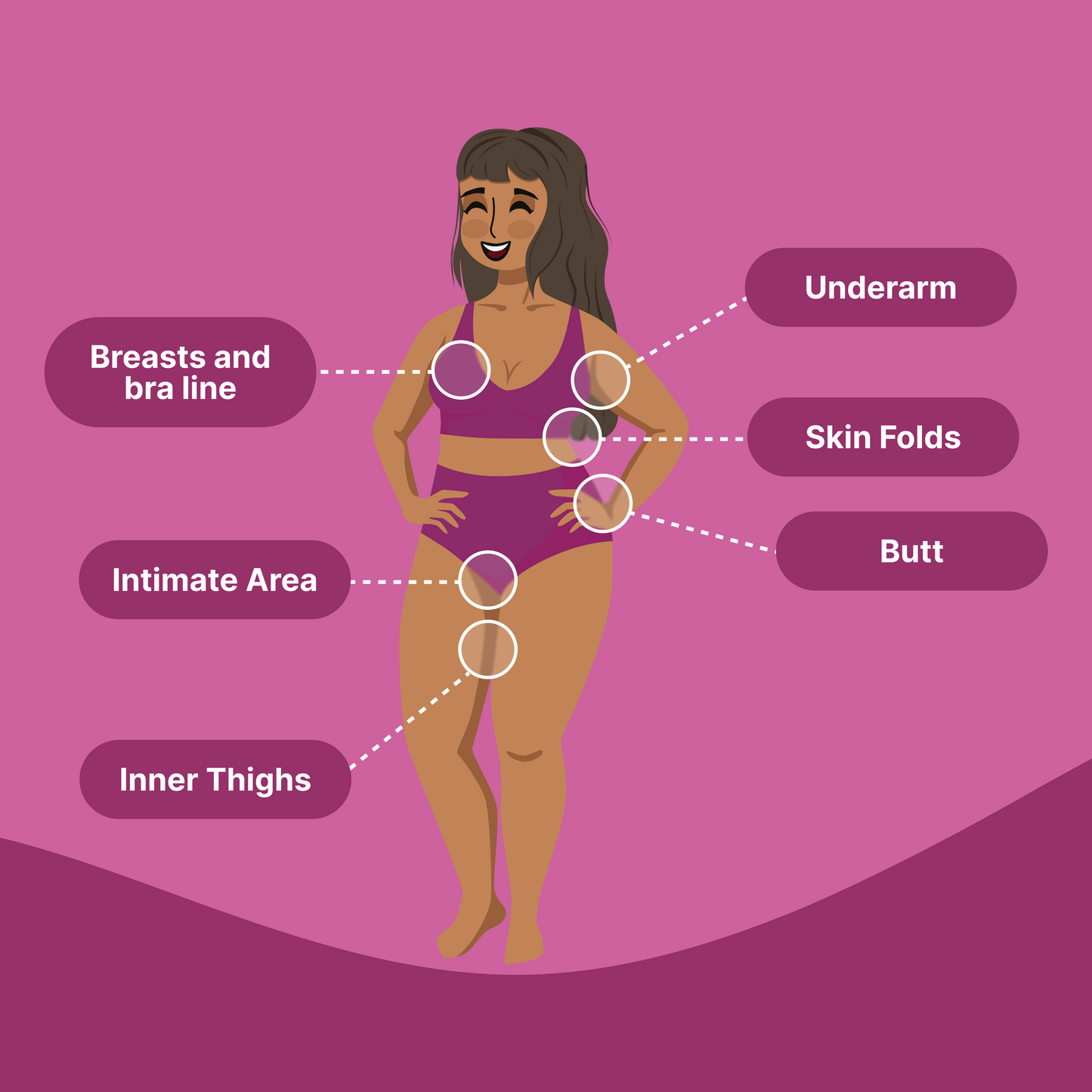 Comfort Powder 4oz, 3-Pack