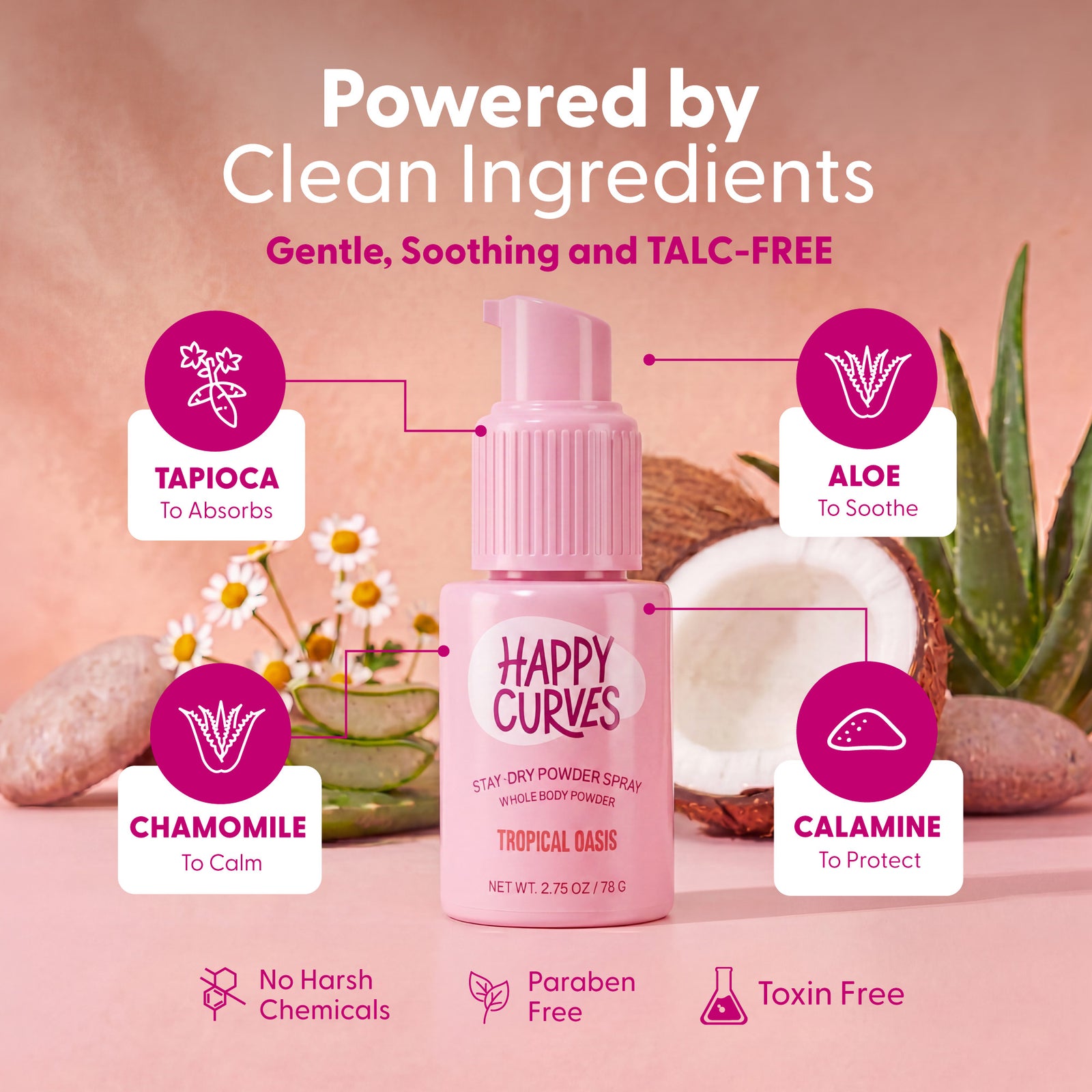 Stay-Dry Powder Spray