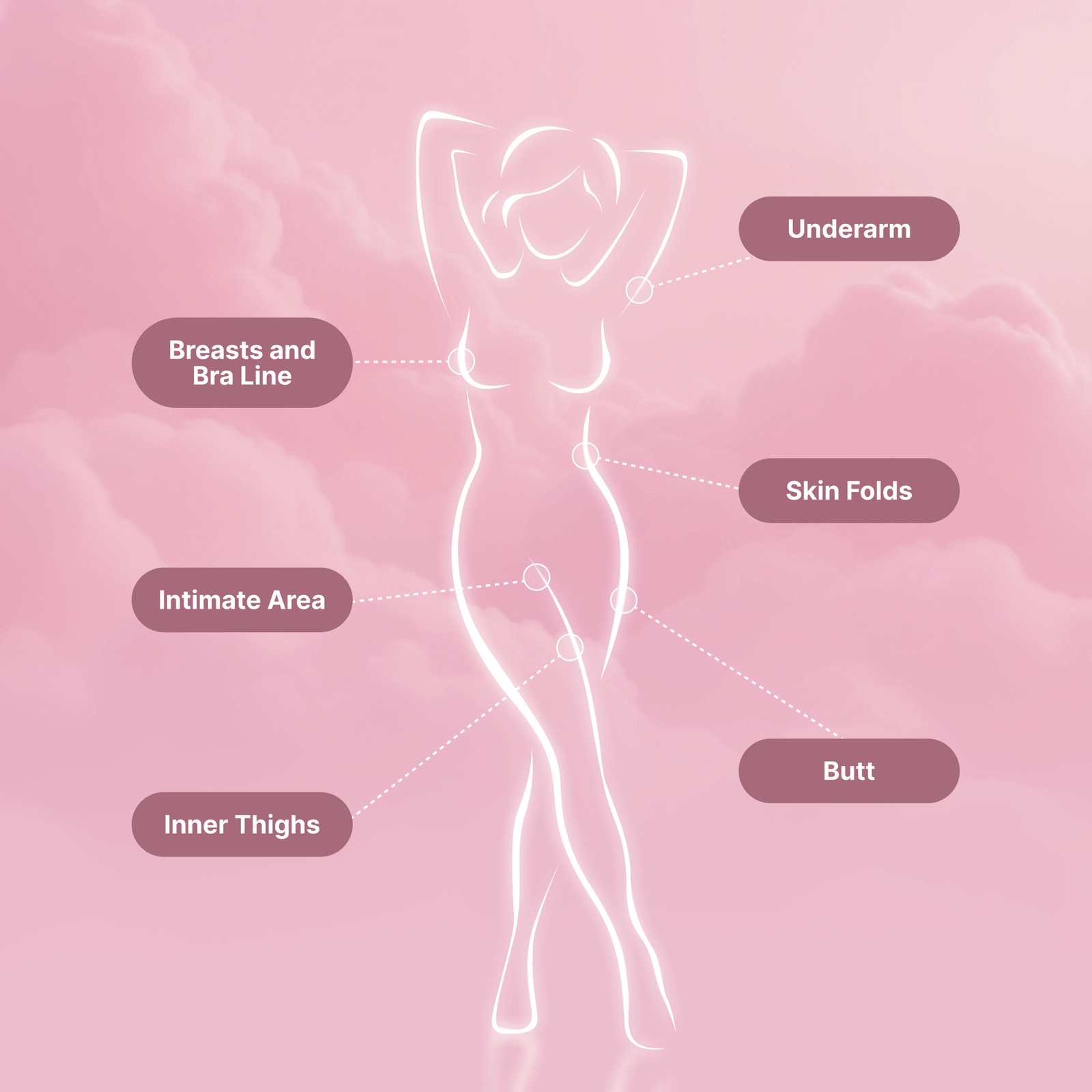 Comfort Powder