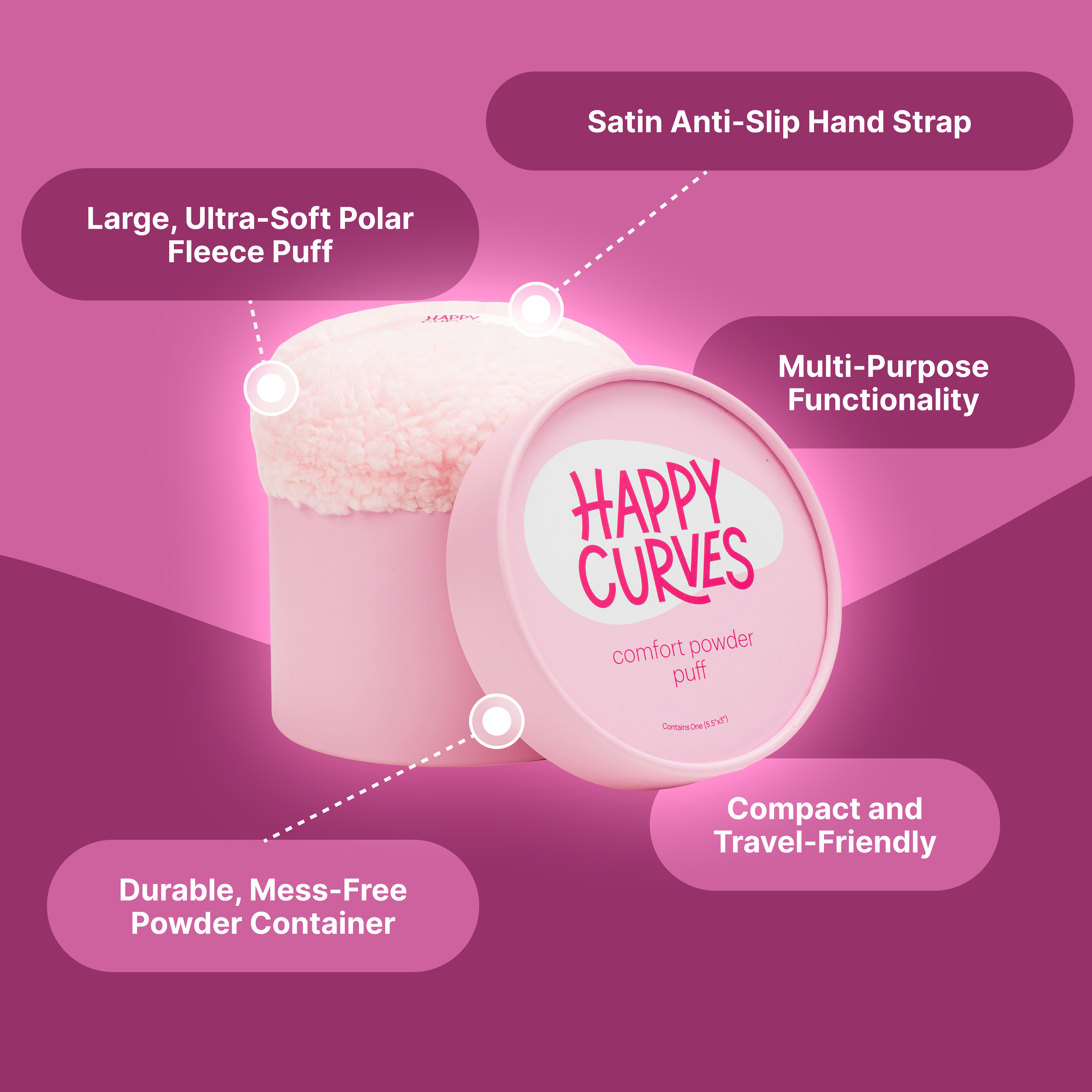 Happy Curves Core Bundle